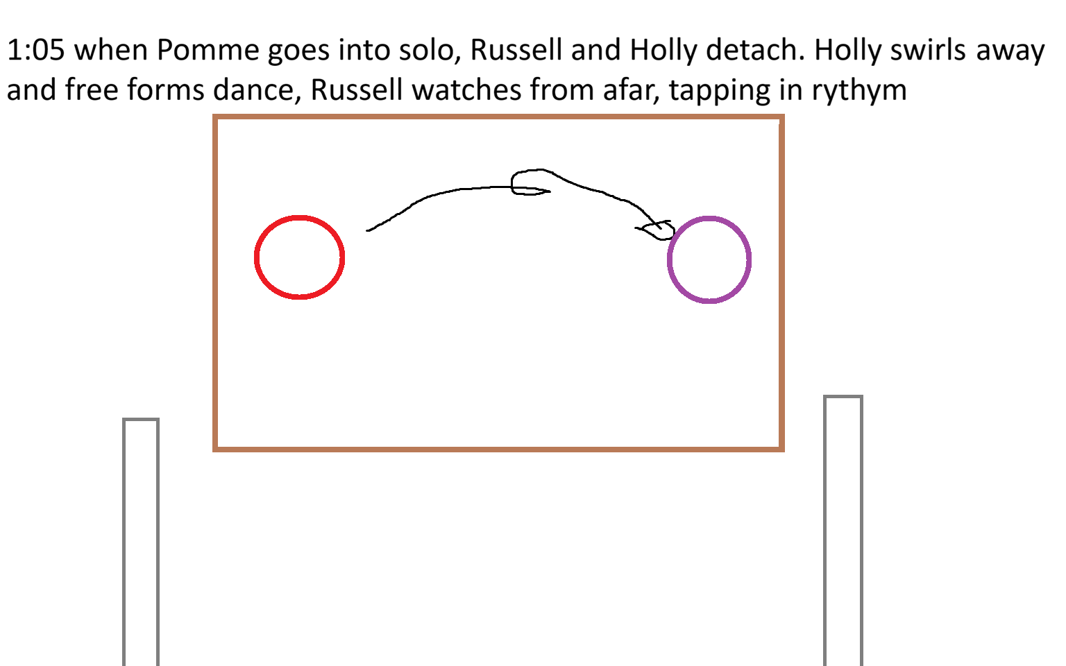 Step 6 – Holly solo Russell watches
